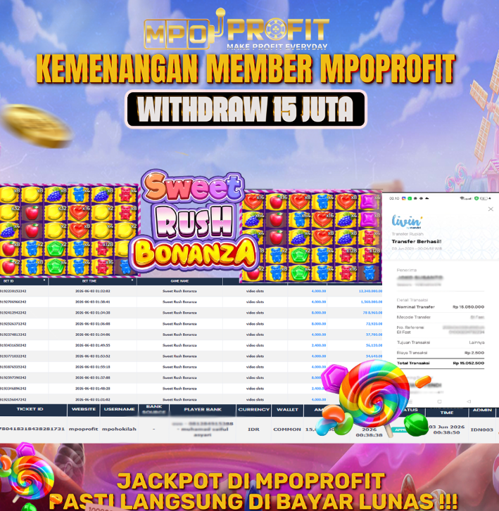 MPOPROFIT JACKPOT SLOT PRAGMATIC! KEMENANGAN MURNI DI (SWEET RUSH BONANZA TOTAL 15.000.000,- LUNAS)